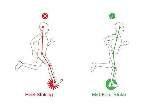 Jak nauczyć się biegać: skuteczne techniki i plany dla początkujących Jak nauczyć się biegać: skuteczne techniki i plany dla początkujących